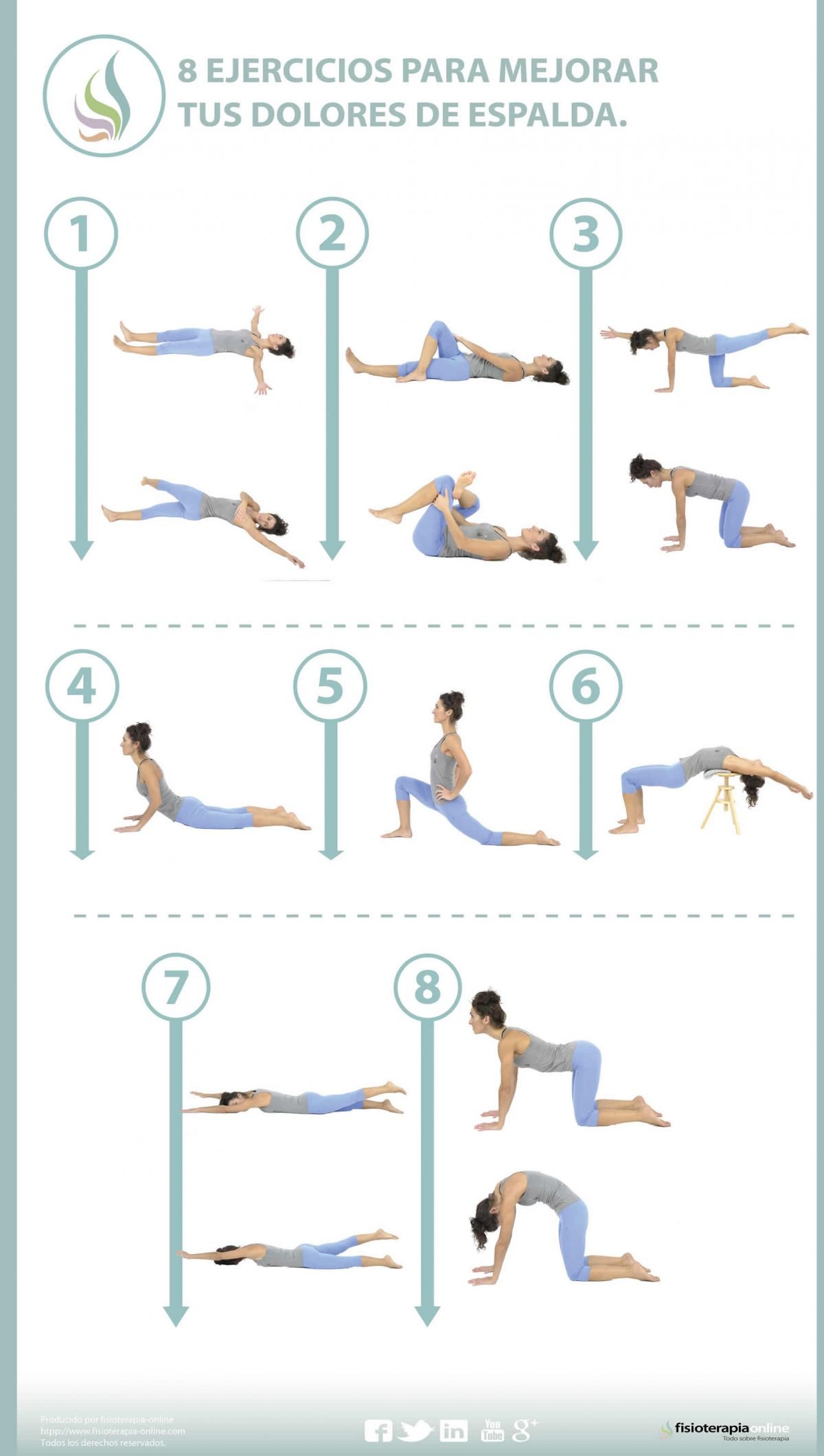Alivio del dolor de espalda: ejercicios para hacer tumbado boca arriba